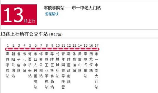 永州公交13路
