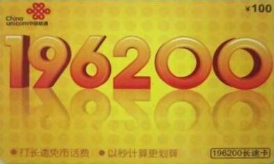 196200