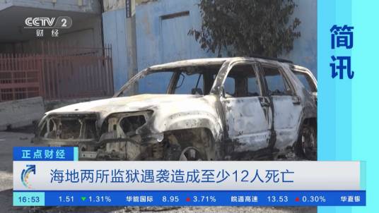 3·2海地国家监狱袭击事件