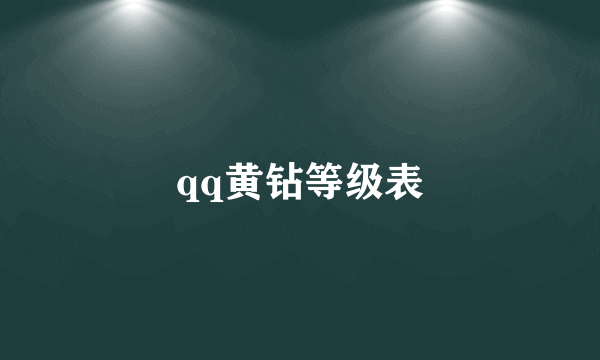 qq黄钻等级表